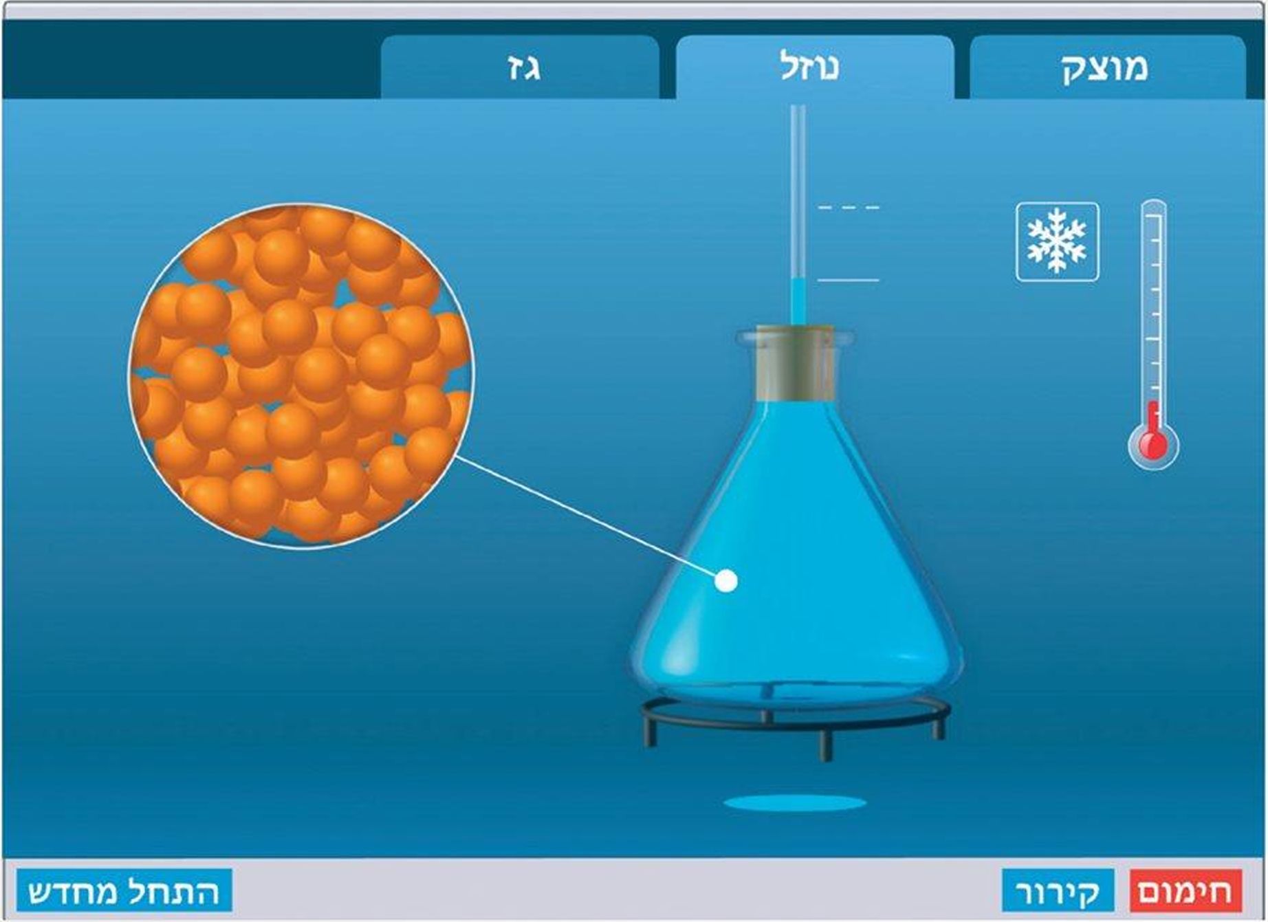 (בספר צילום מסף מתוך 